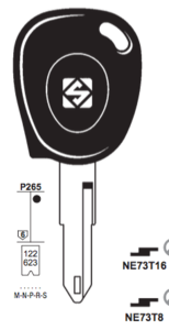 NE73