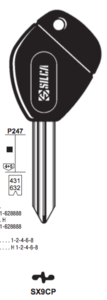 SX9CP