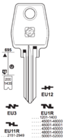 EUROLOCKS.EU12