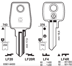 LF20