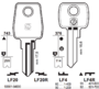 LF20